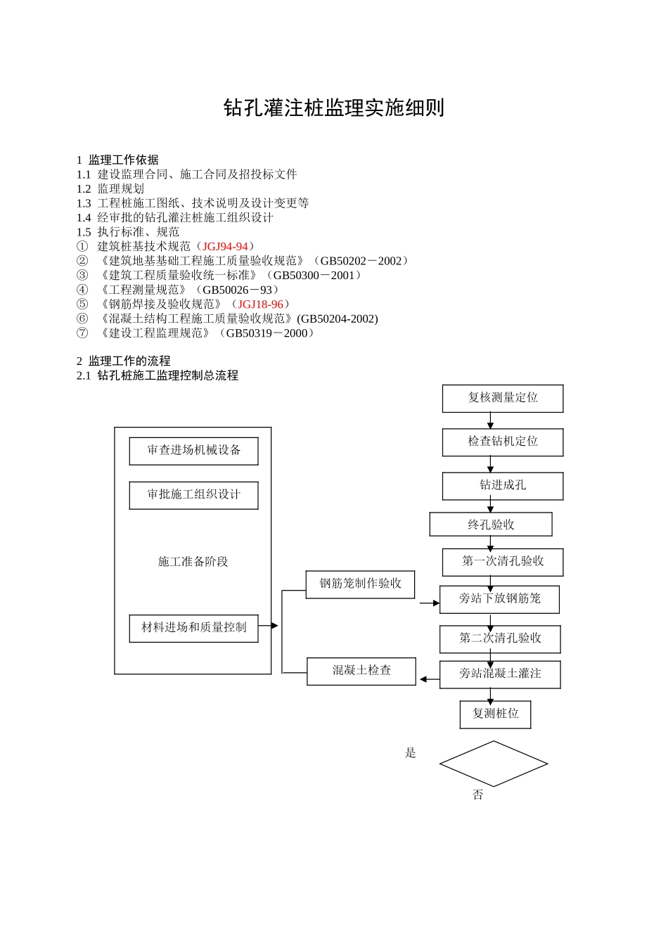 钻孔灌注桩工程监理细则及工作流程_第3页