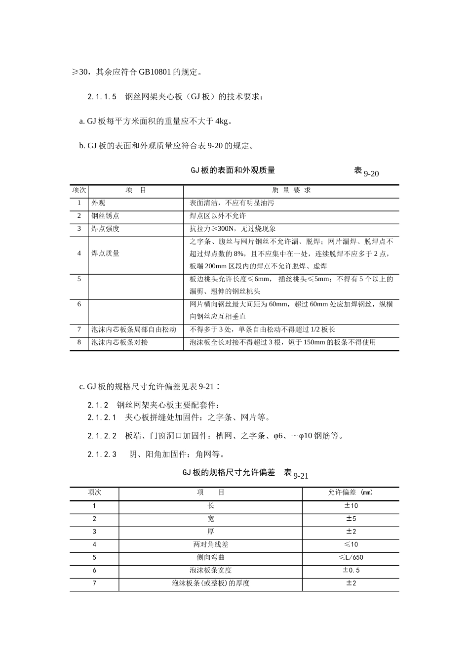 018钢丝网架水泥夹心隔墙施工工艺_第2页