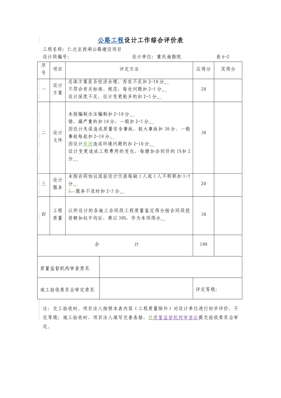 公路工程参建单位工作综合评价表_第2页