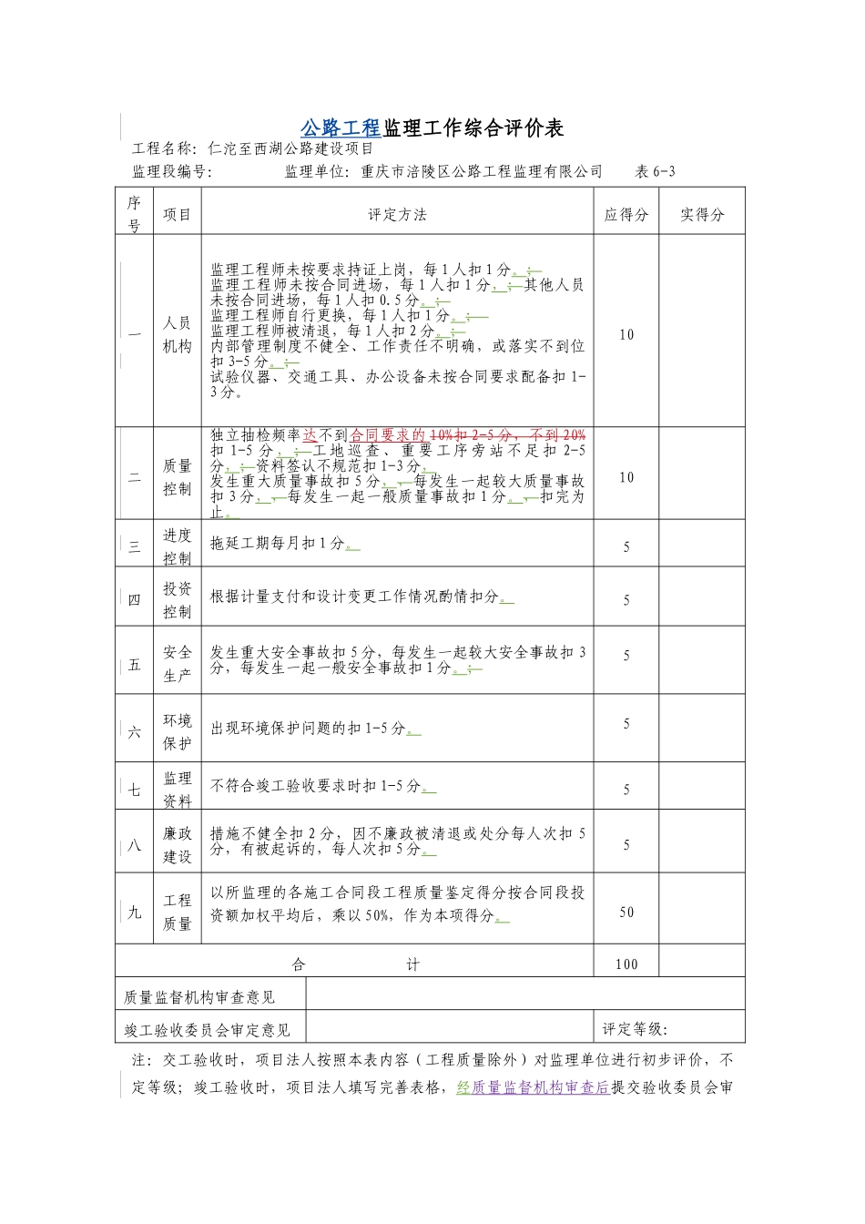 公路工程参建单位工作综合评价表_第3页