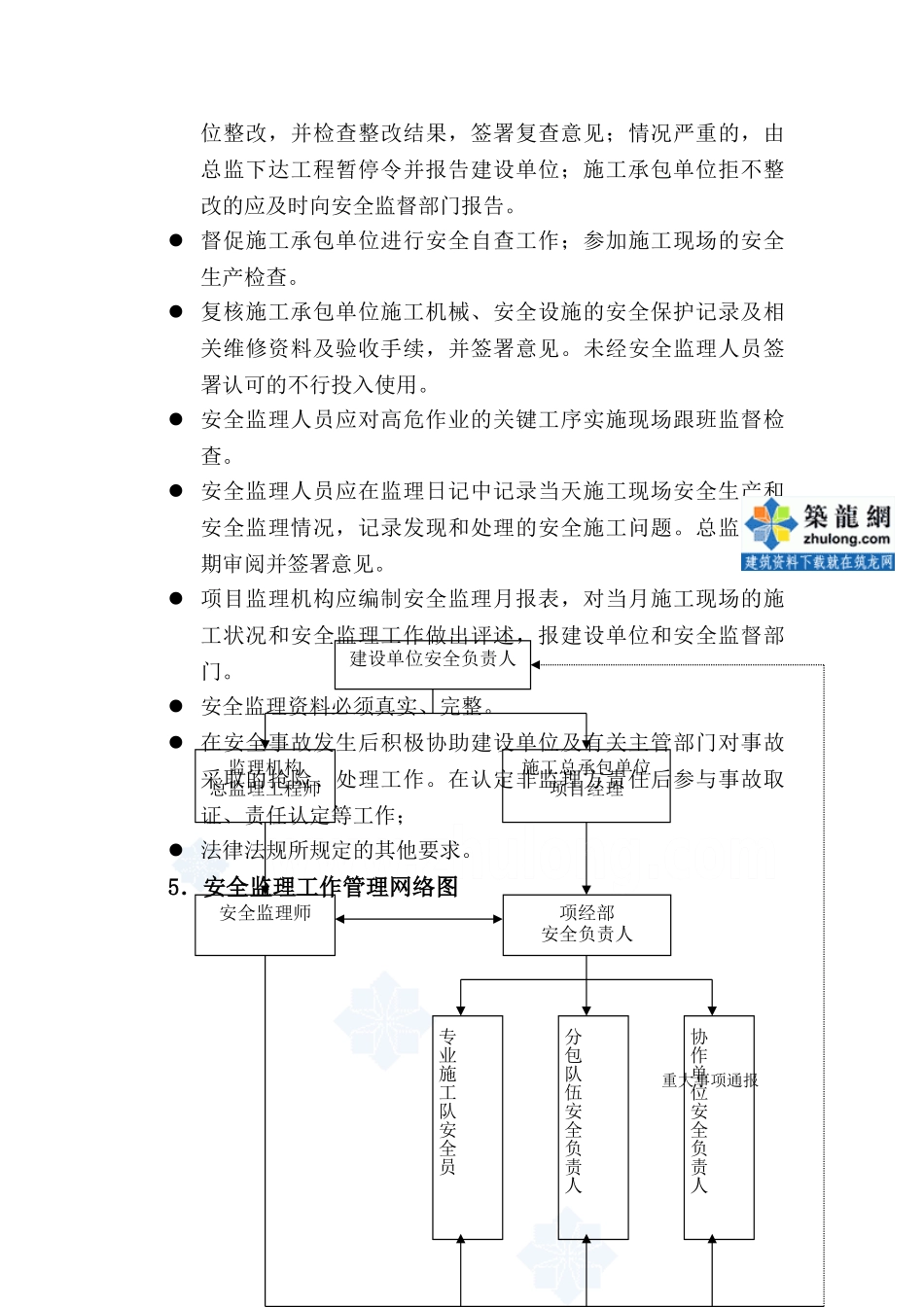 安全监理实施细则12_第3页