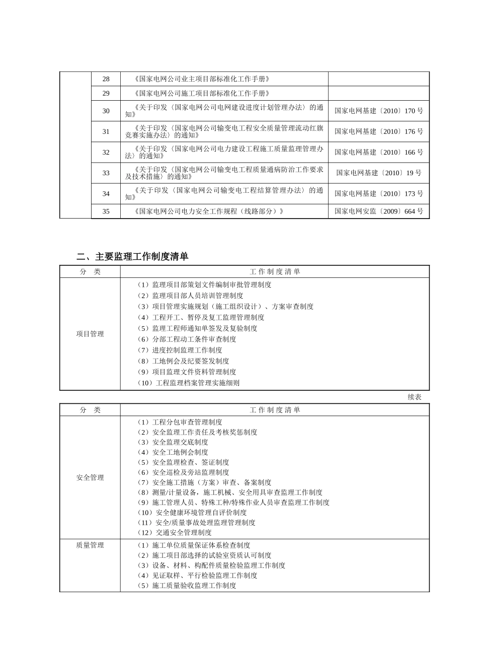 电力行业监理流程图_第3页