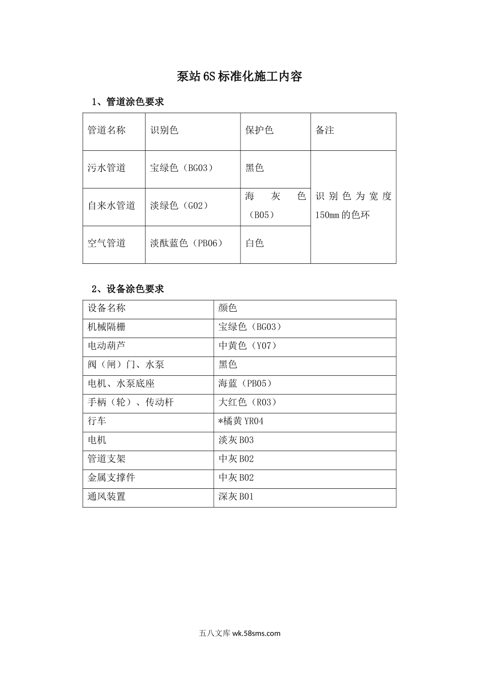 泵站6S标准化内容_第1页