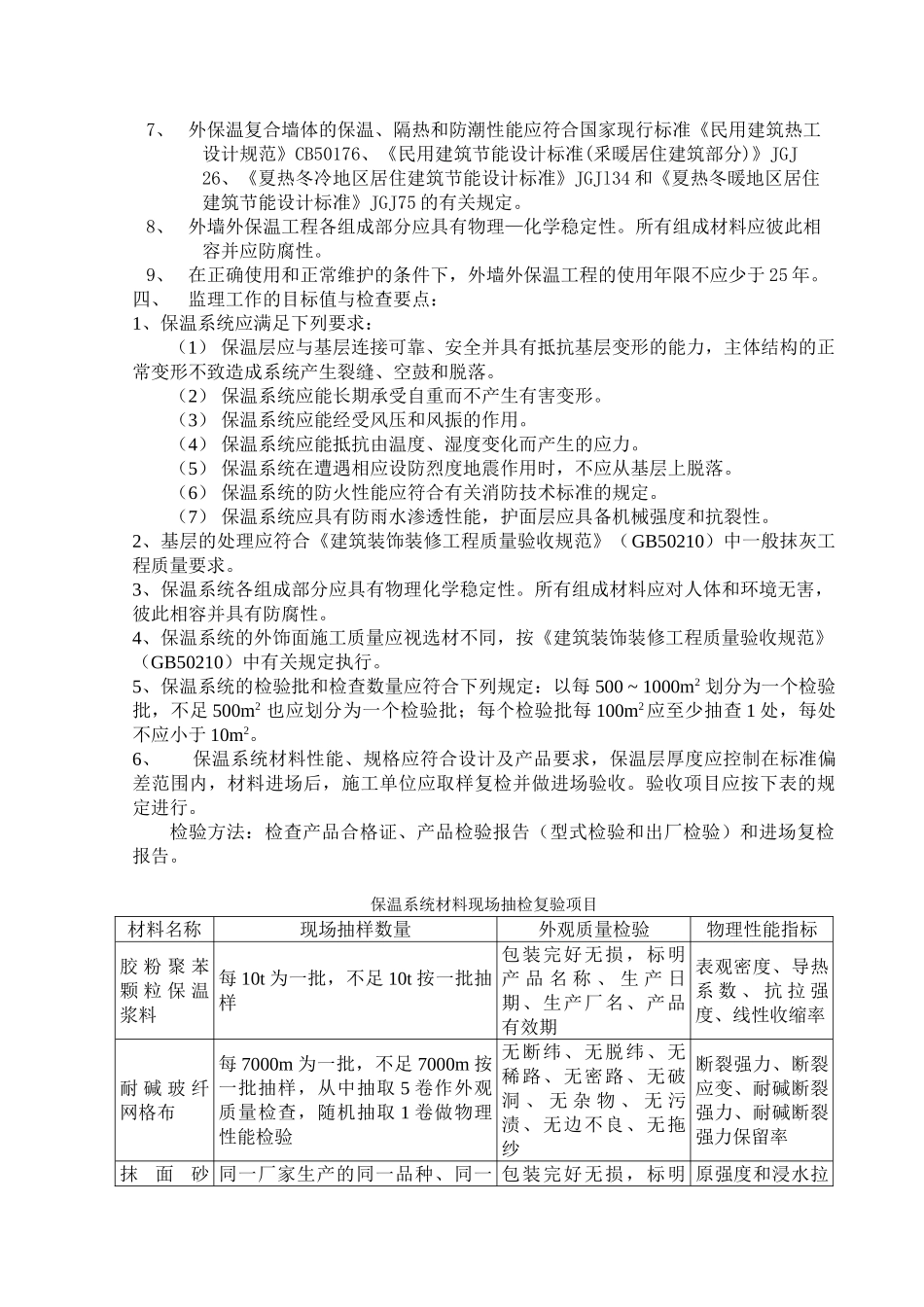 建筑节能工程监理实施细则n_第2页