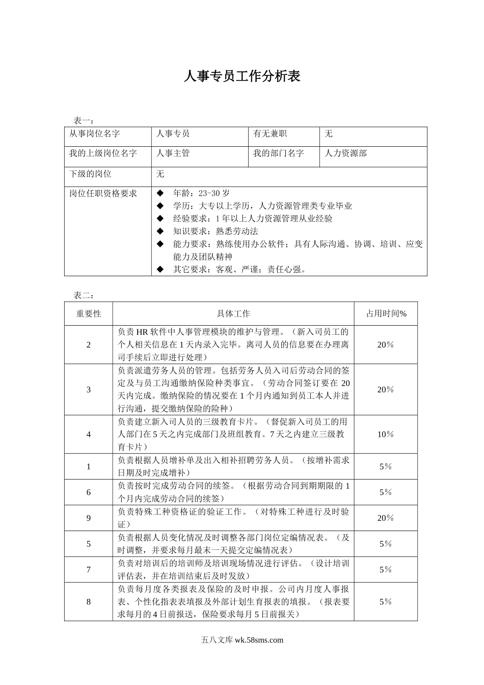 人事专员_第1页