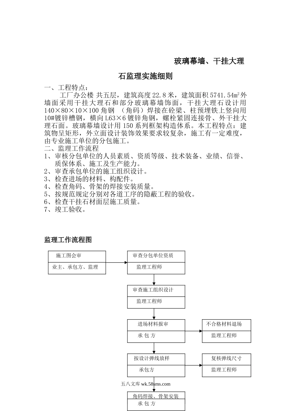 玻璃幕墙、干挂花岗石监理实施细则_第2页