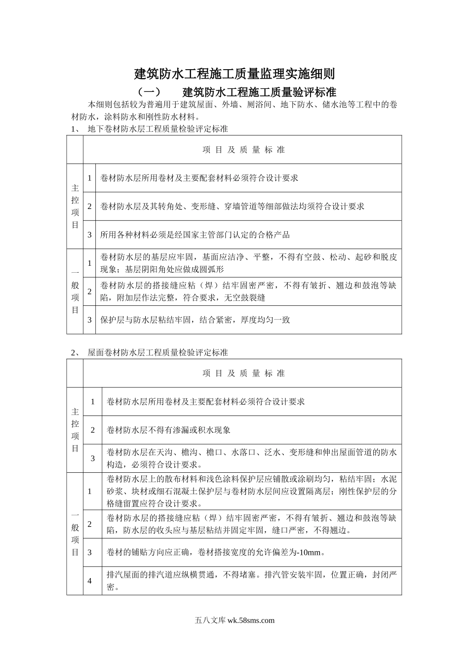 建筑防水工程施工质量监理实施细则_第1页