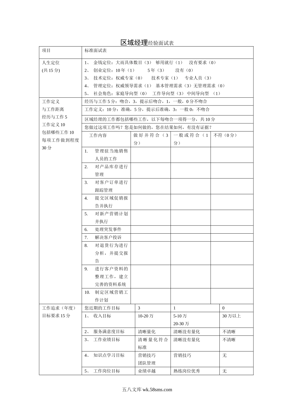 区域经理经验面试表_第1页