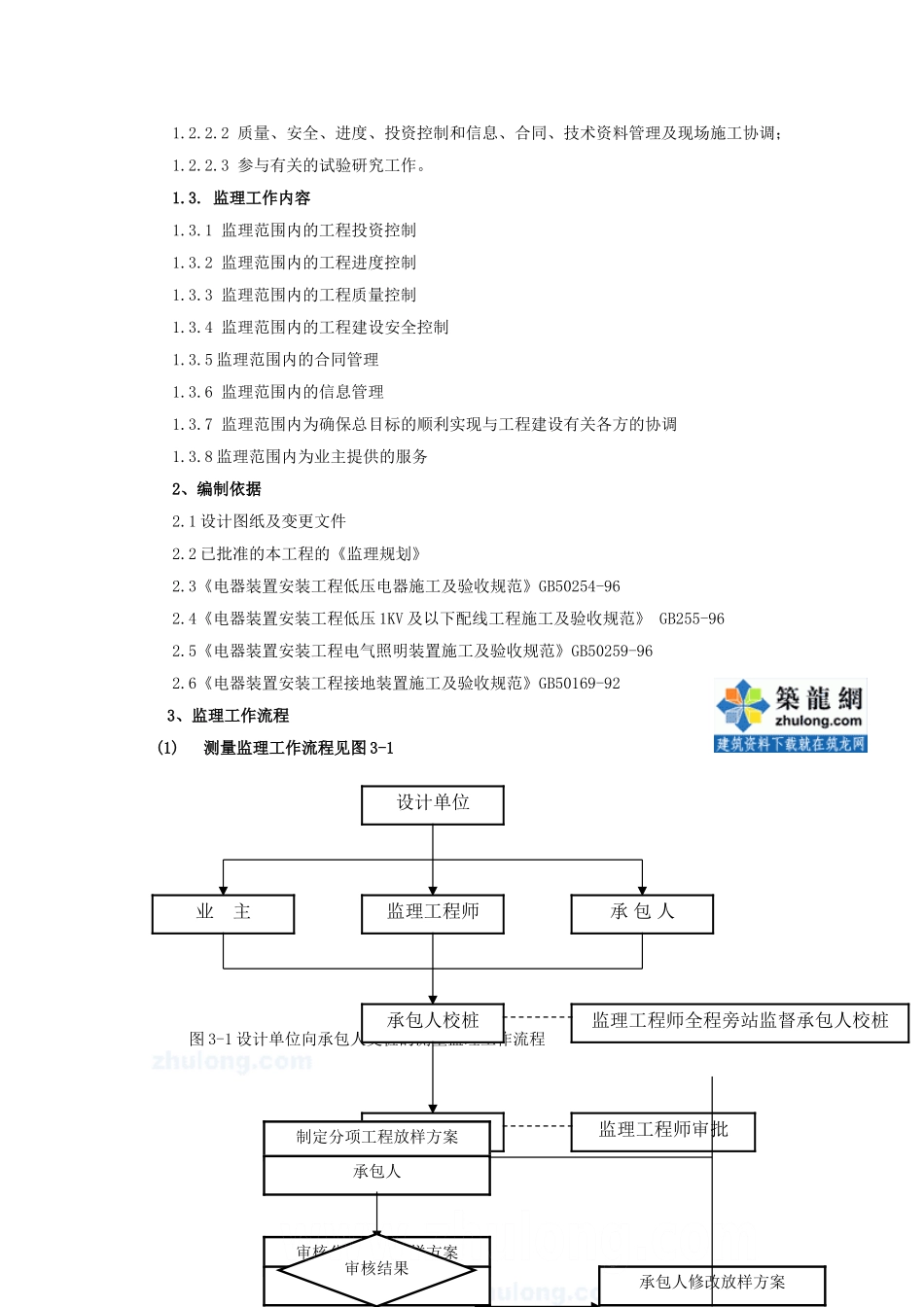 东莞市某公路连接线路灯箱变工程监理细则_第3页