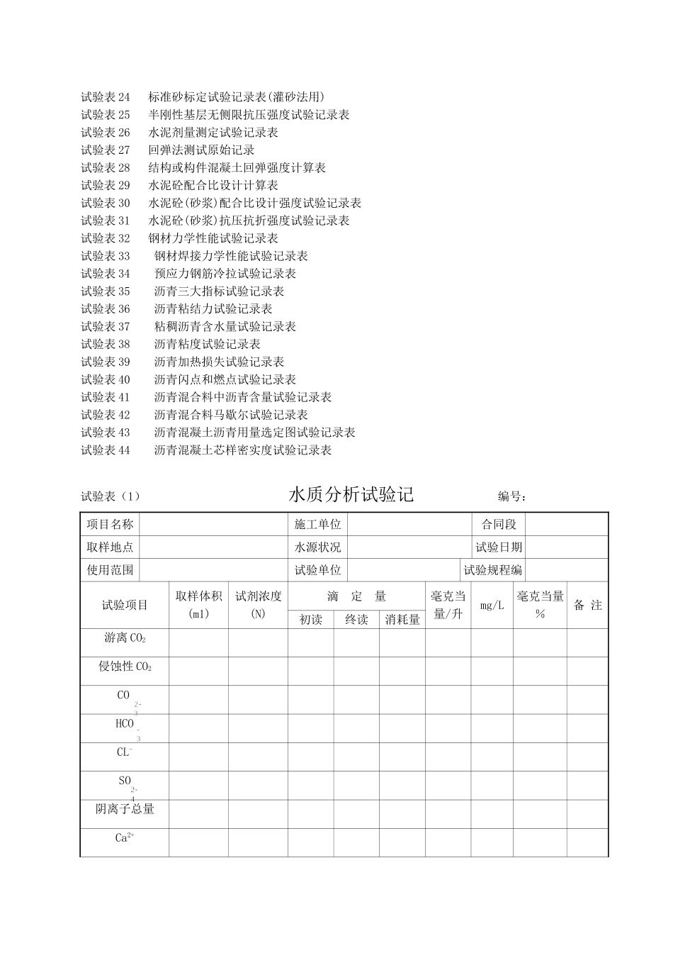 公路工程施工表格(第四册)_第3页