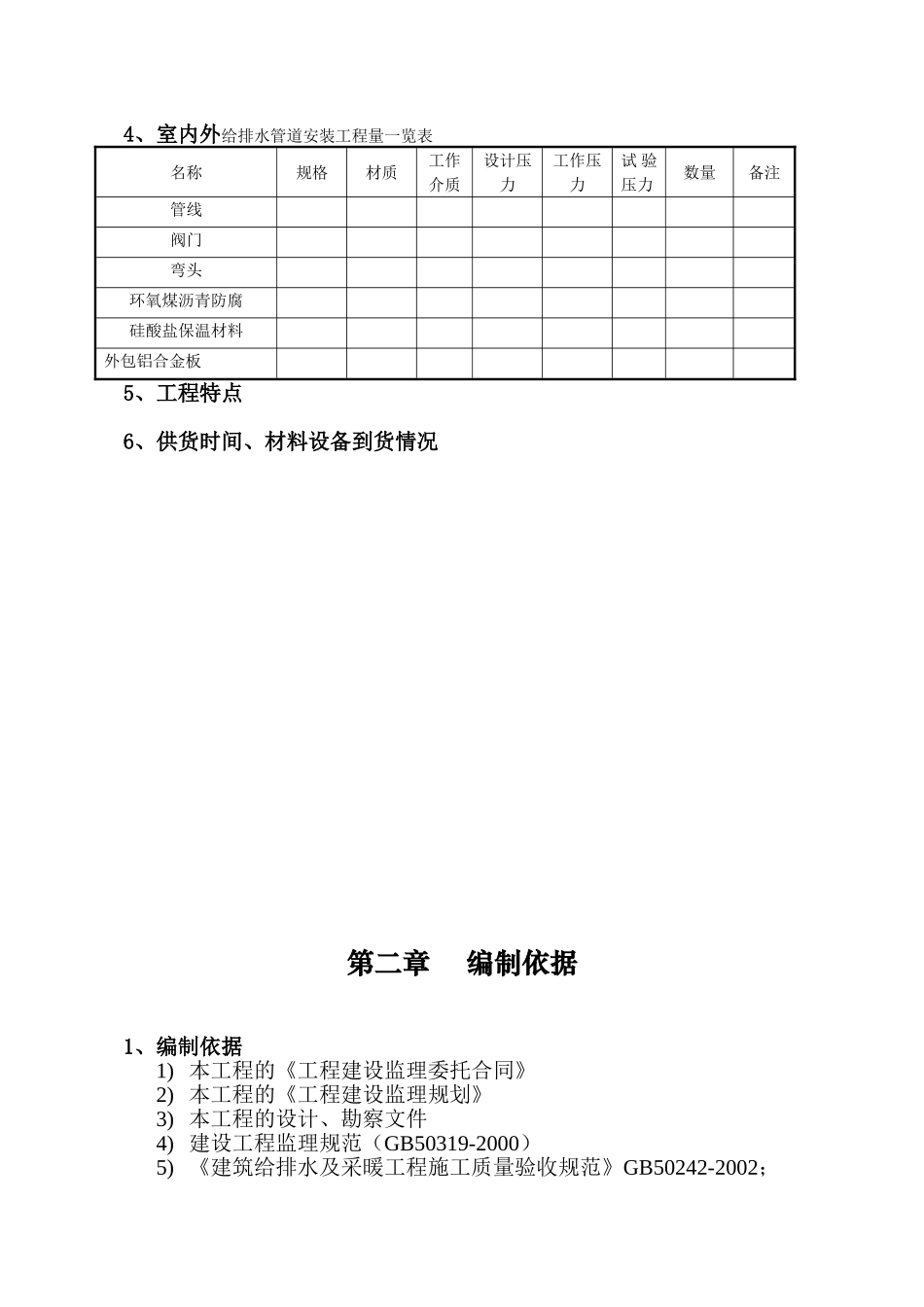 给排水专业监理实施细则_第3页