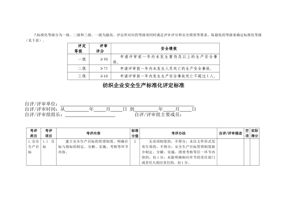 纺织企业安全生产标准化评定标准)_第2页