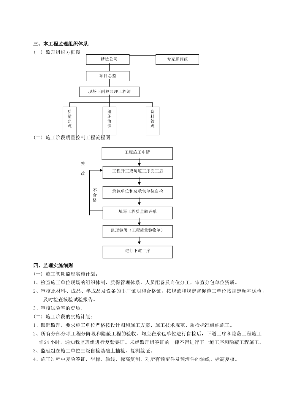 世茂奉贤项目一期A区工程地下汽车库人防工程监理实施细则_第3页