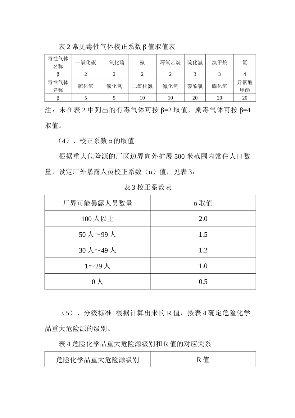 危险化学品重大危险源辨识、分级记录_第3页