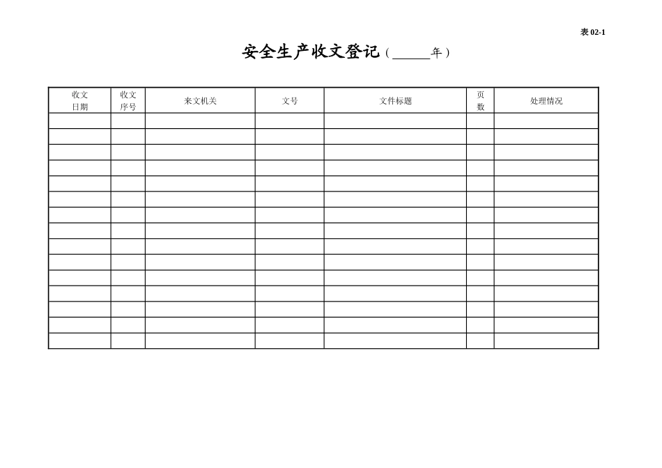 002. 安全工作文件、会议台账_第3页