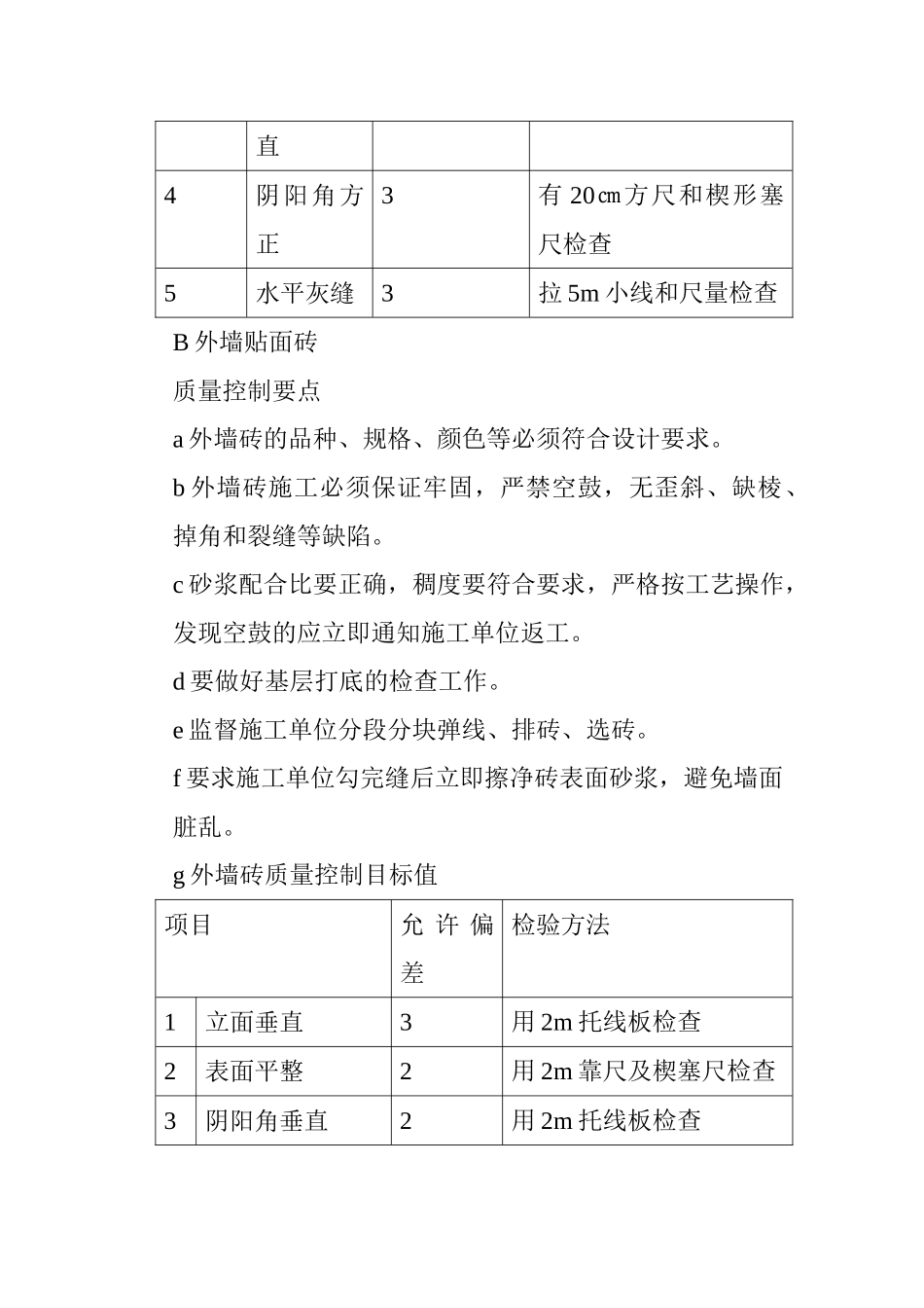 装饰工程监理实施细则11_第2页