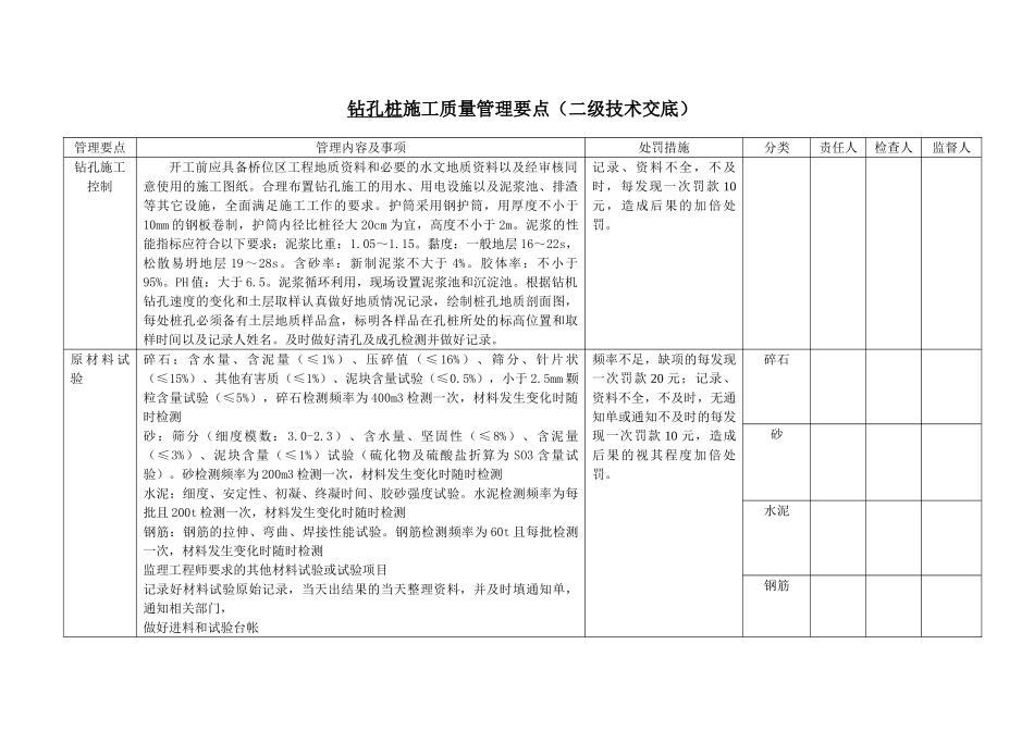 钻孔桩施工（二级技术交底）_第2页