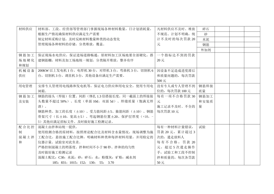 钻孔桩施工（二级技术交底）_第3页