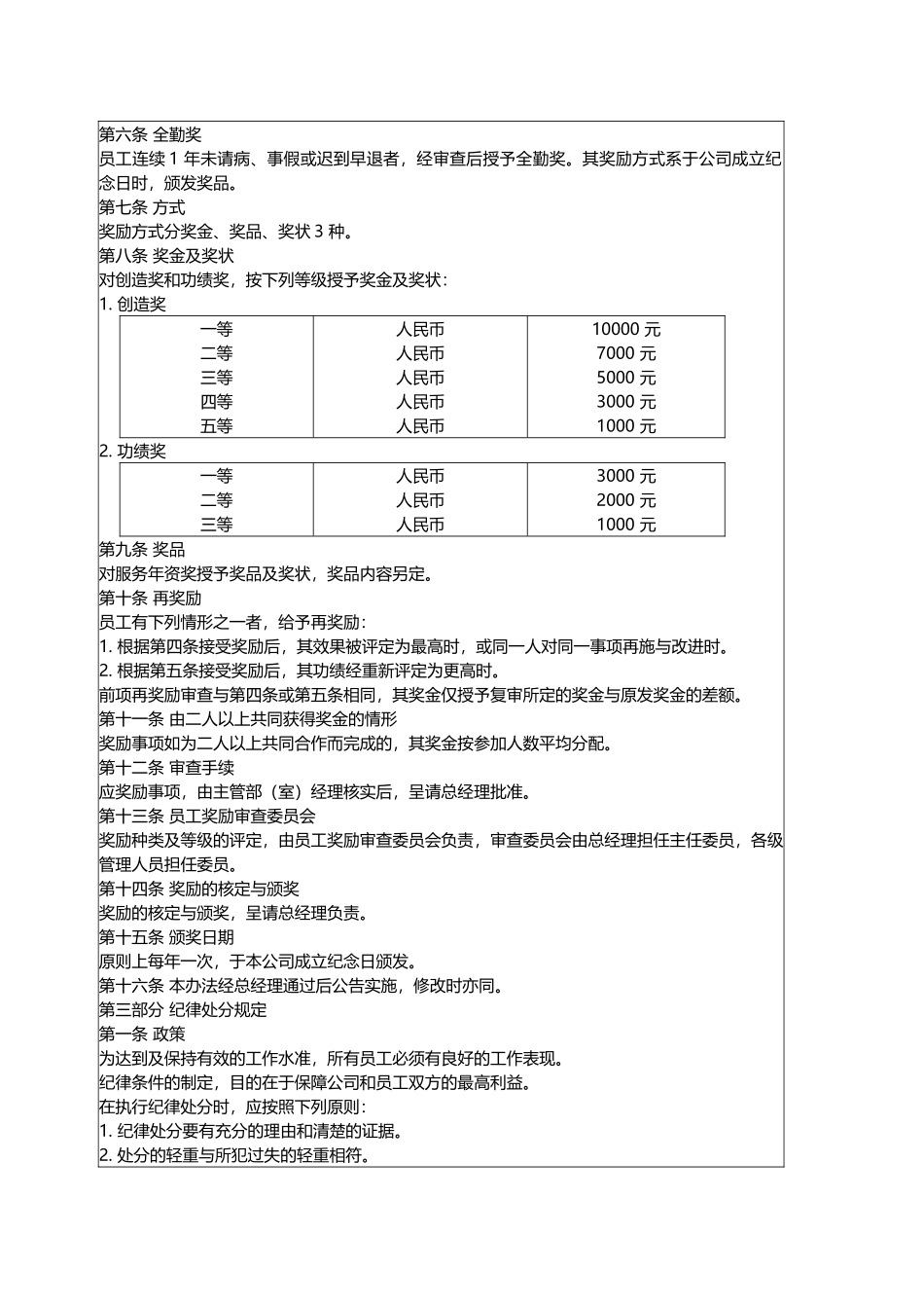 22公司奖罚管理制度_第3页