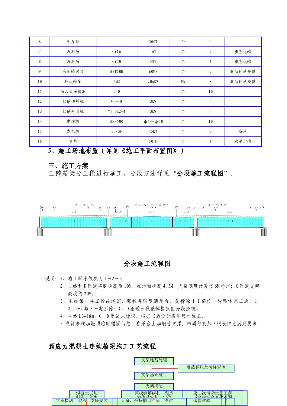 A30大跨径箱梁施工方案_第3页