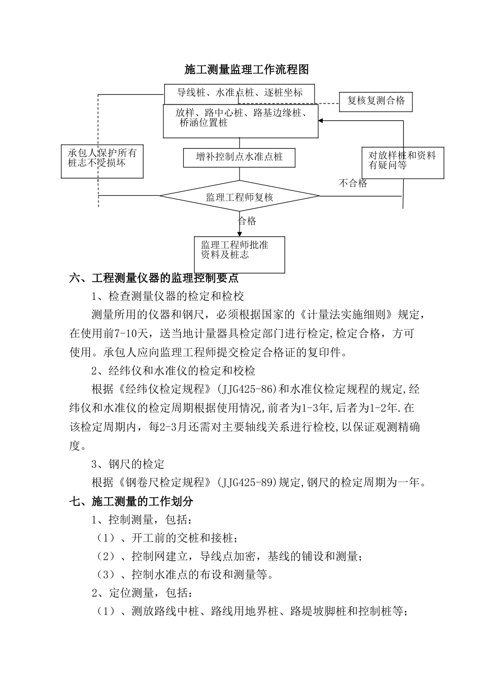 白银市城区道路及给排水管网测量工程监理细则_第3页