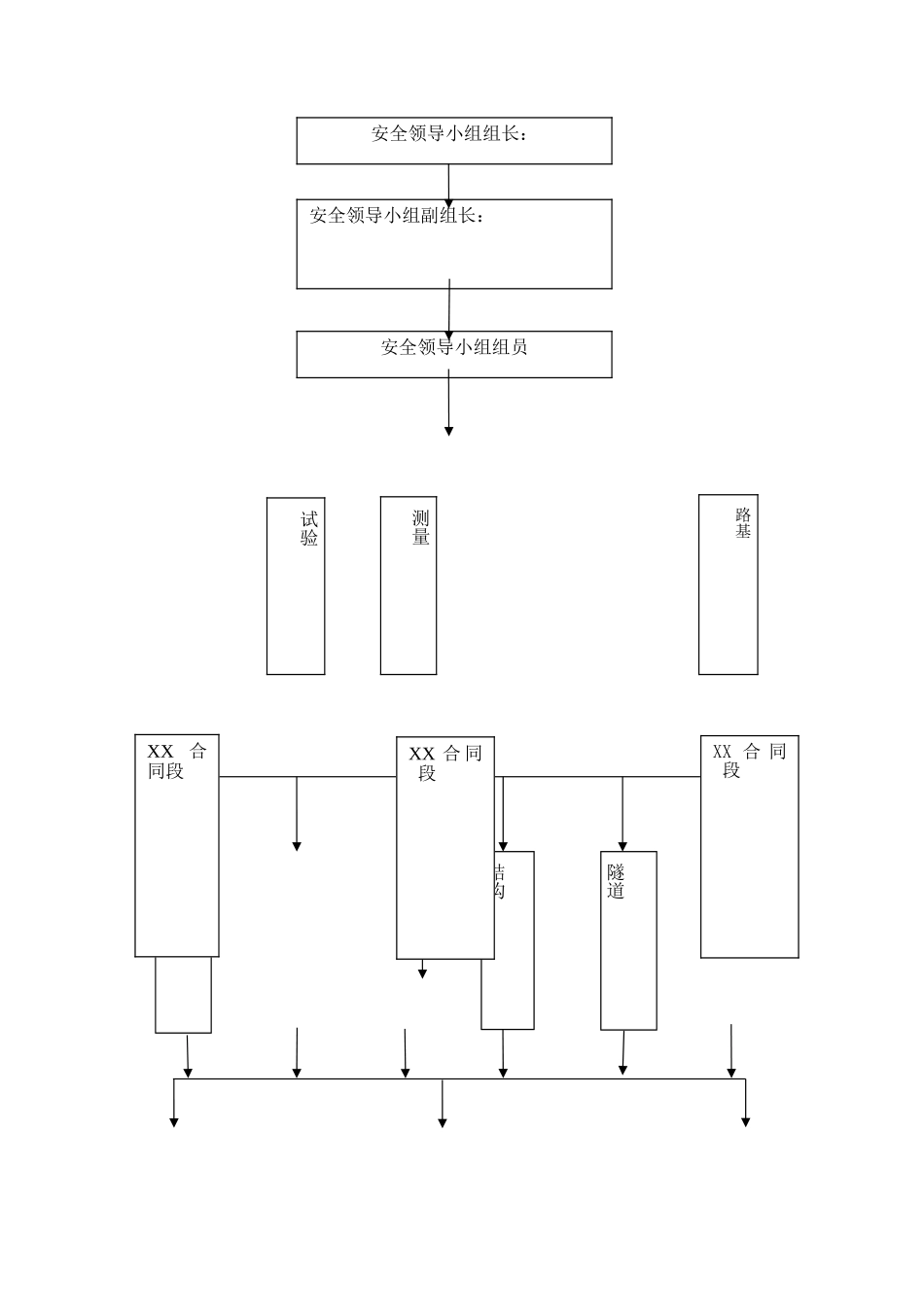 高速公路安全监理细则_第3页