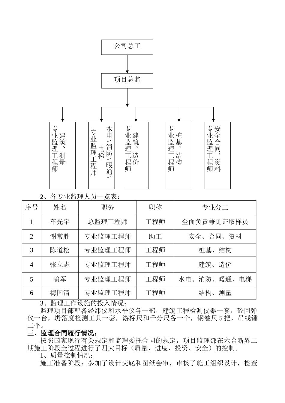 六合新界二期工程监理工作总结_第2页