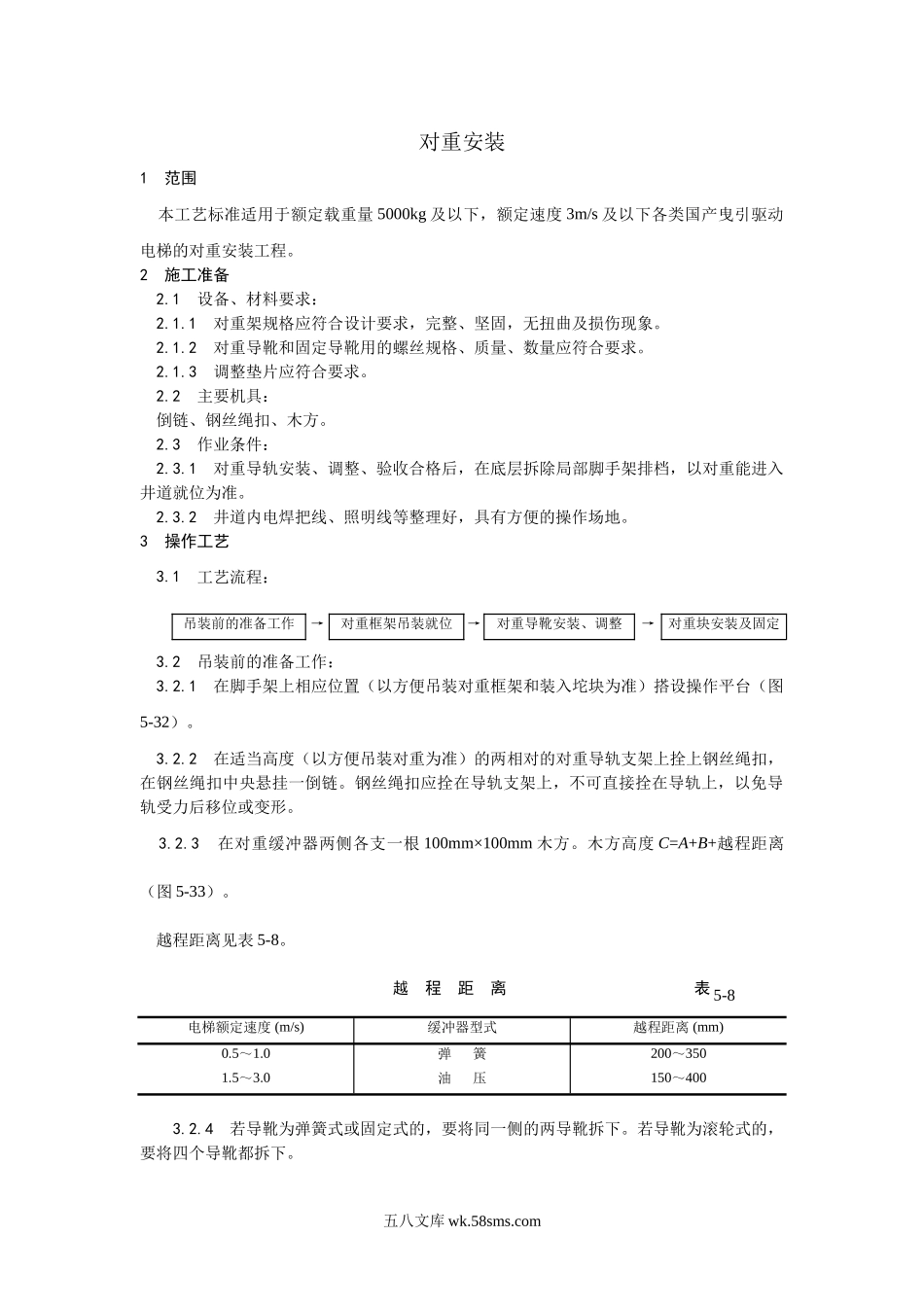 003对重安装工艺_第1页