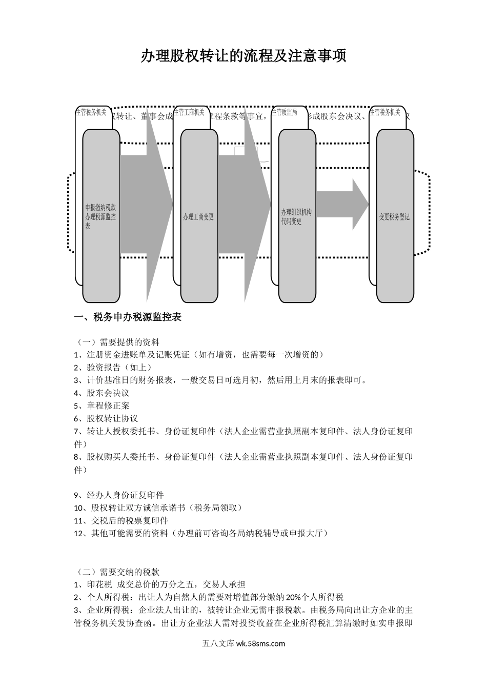 办理股权转让流程及注意事项-202007律师修订版_第1页