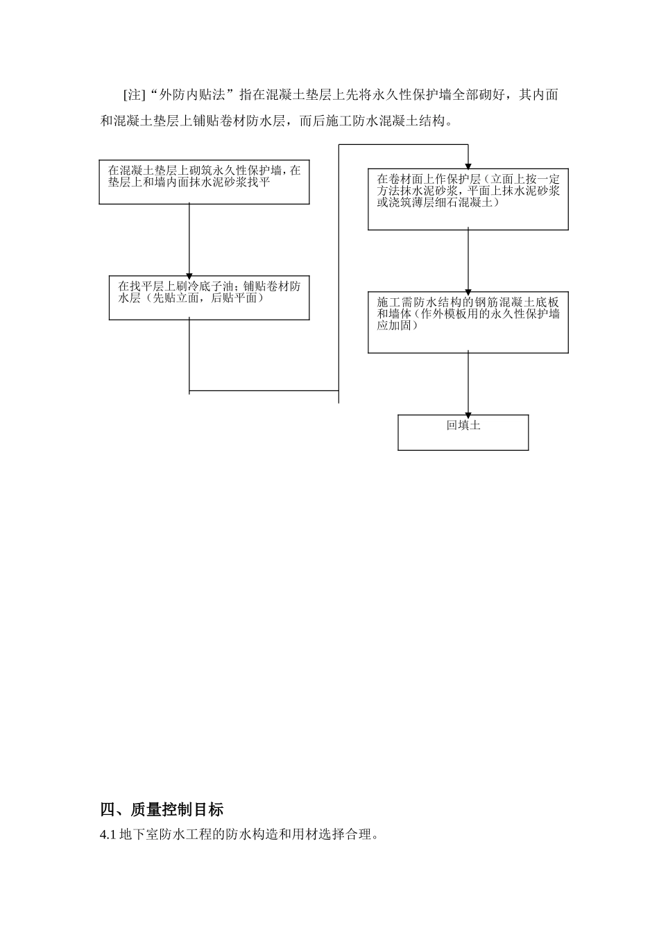 地下室防水工程施工质量监理实施细则（样本）_第3页