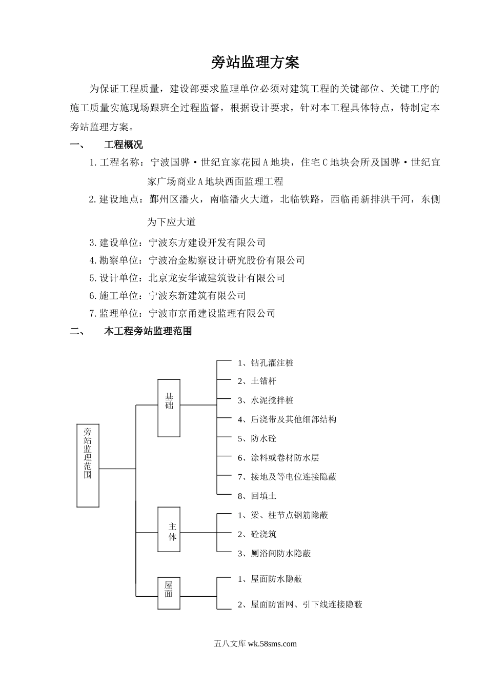 某广场旁站监理方案_第1页