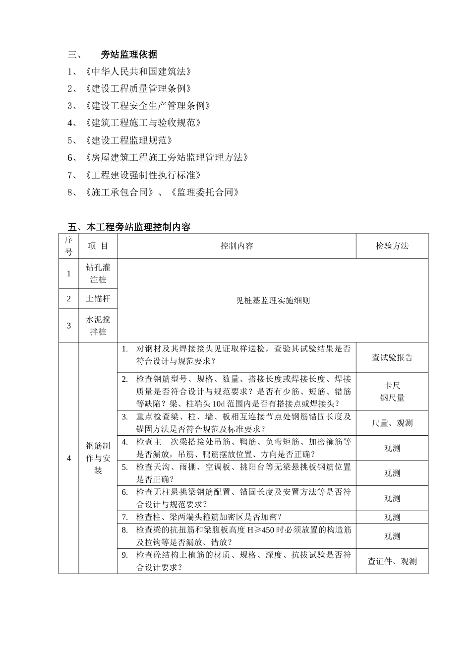 某广场旁站监理方案_第2页