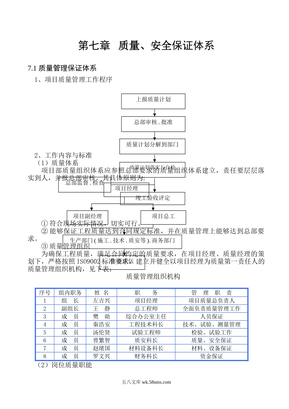 第七章质量安全保证体系_第1页