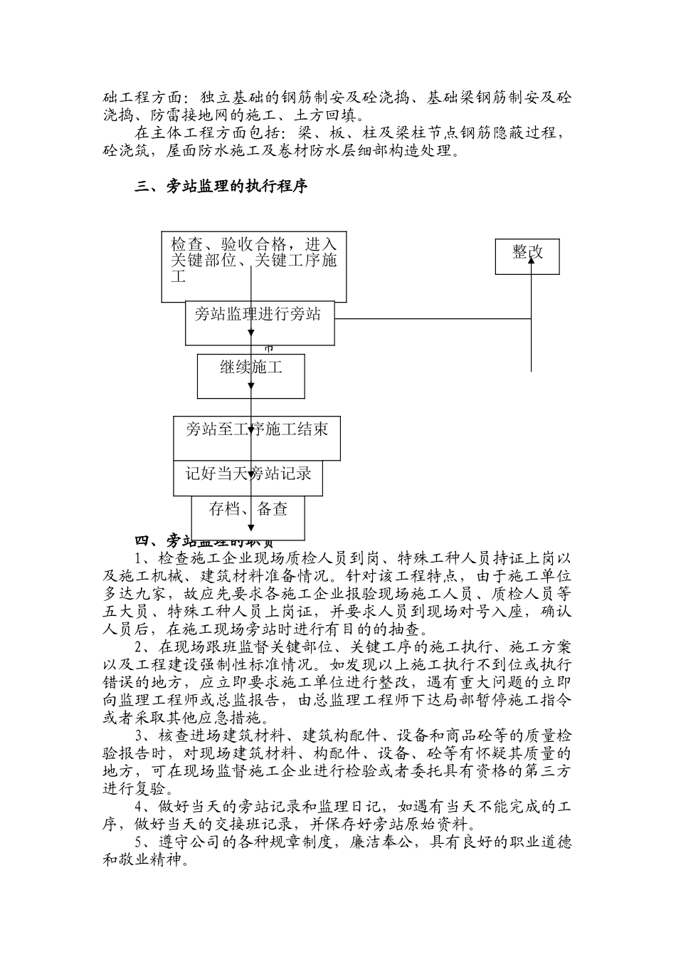 旁站监理细则2_第2页