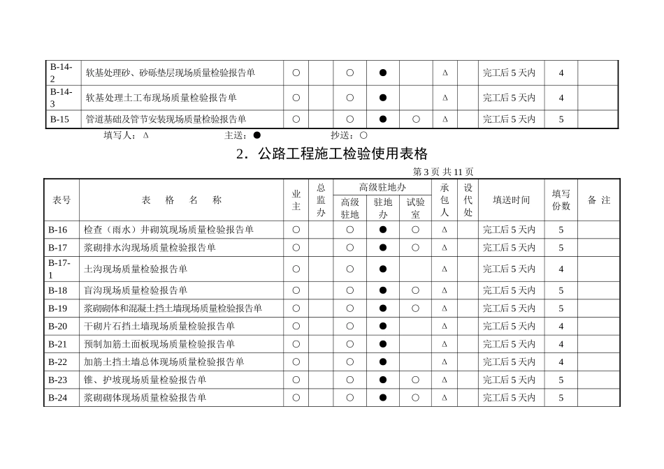 2、公路工程施工检验使用表格_第3页