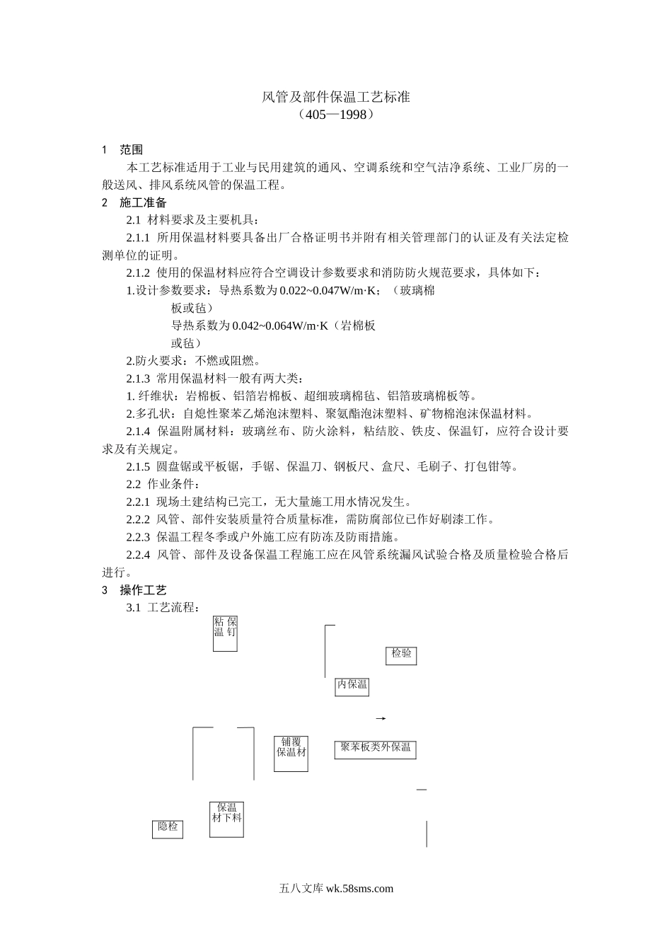 风管及部件保温工艺标准_第1页