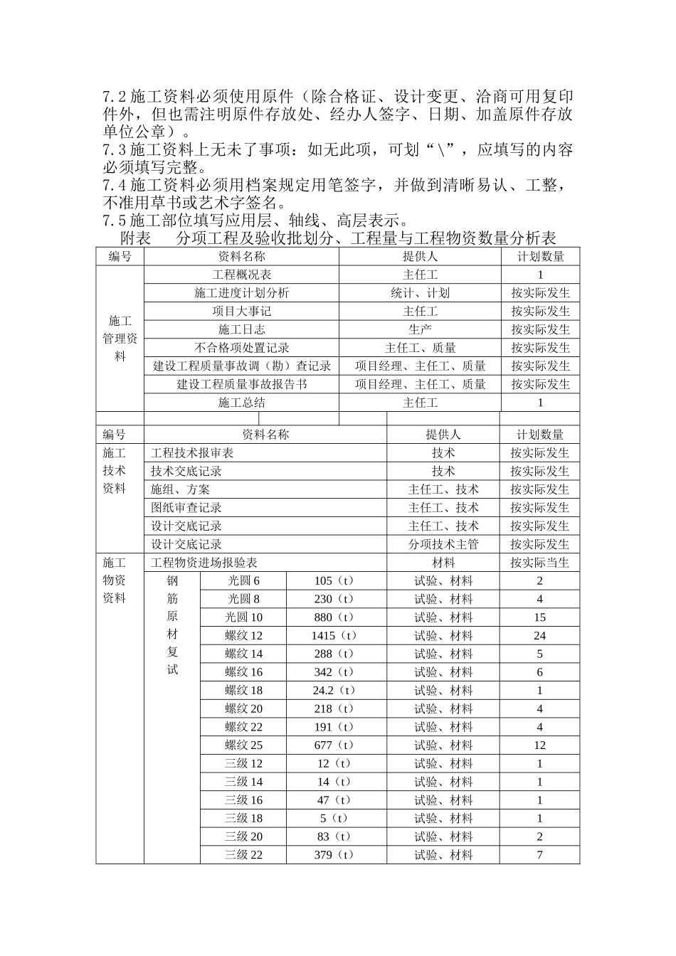 施工资料目标设计方案_第3页