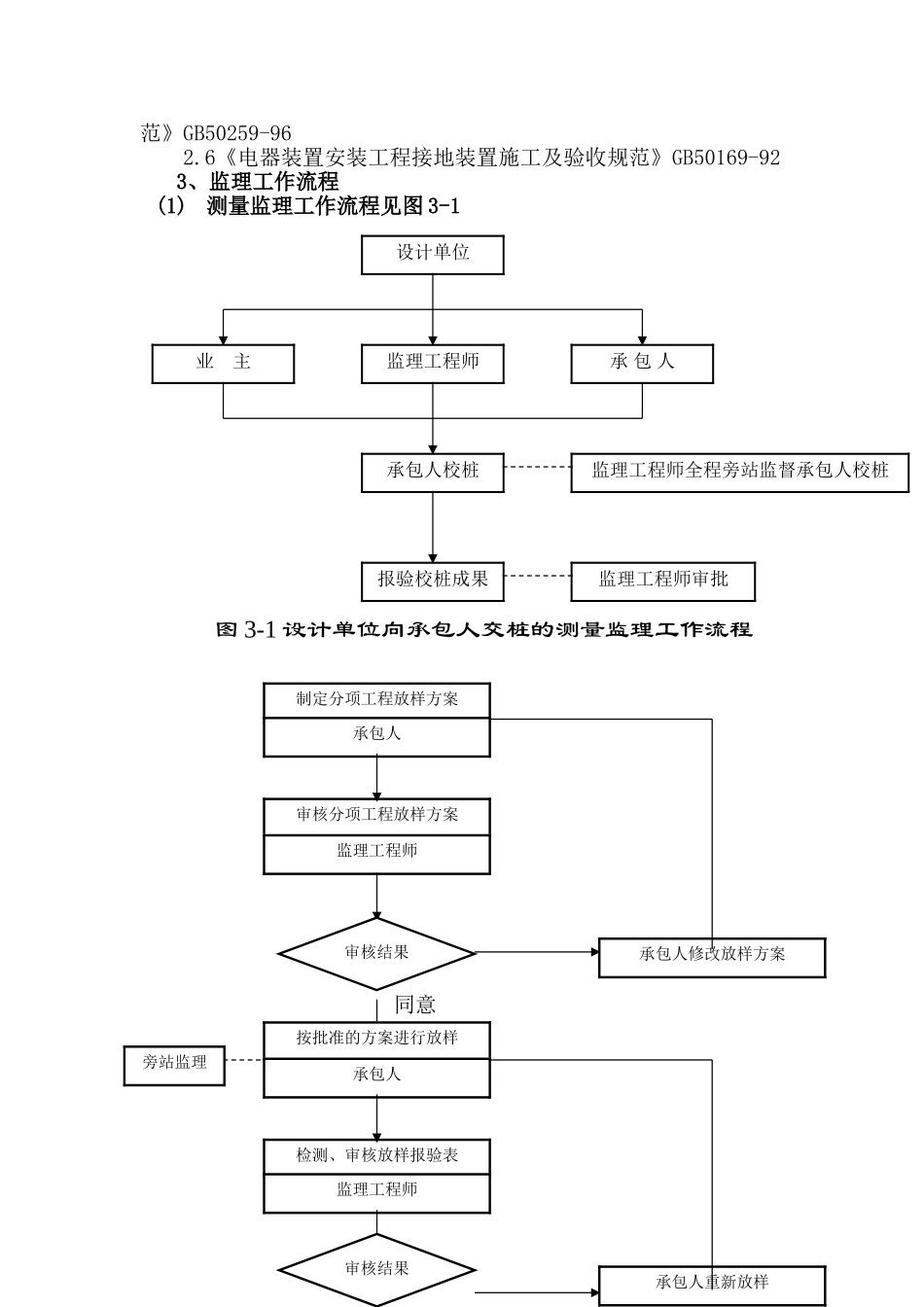 东莞市五环路—广深高速公路望牛墩连接线路灯箱变工程_第3页