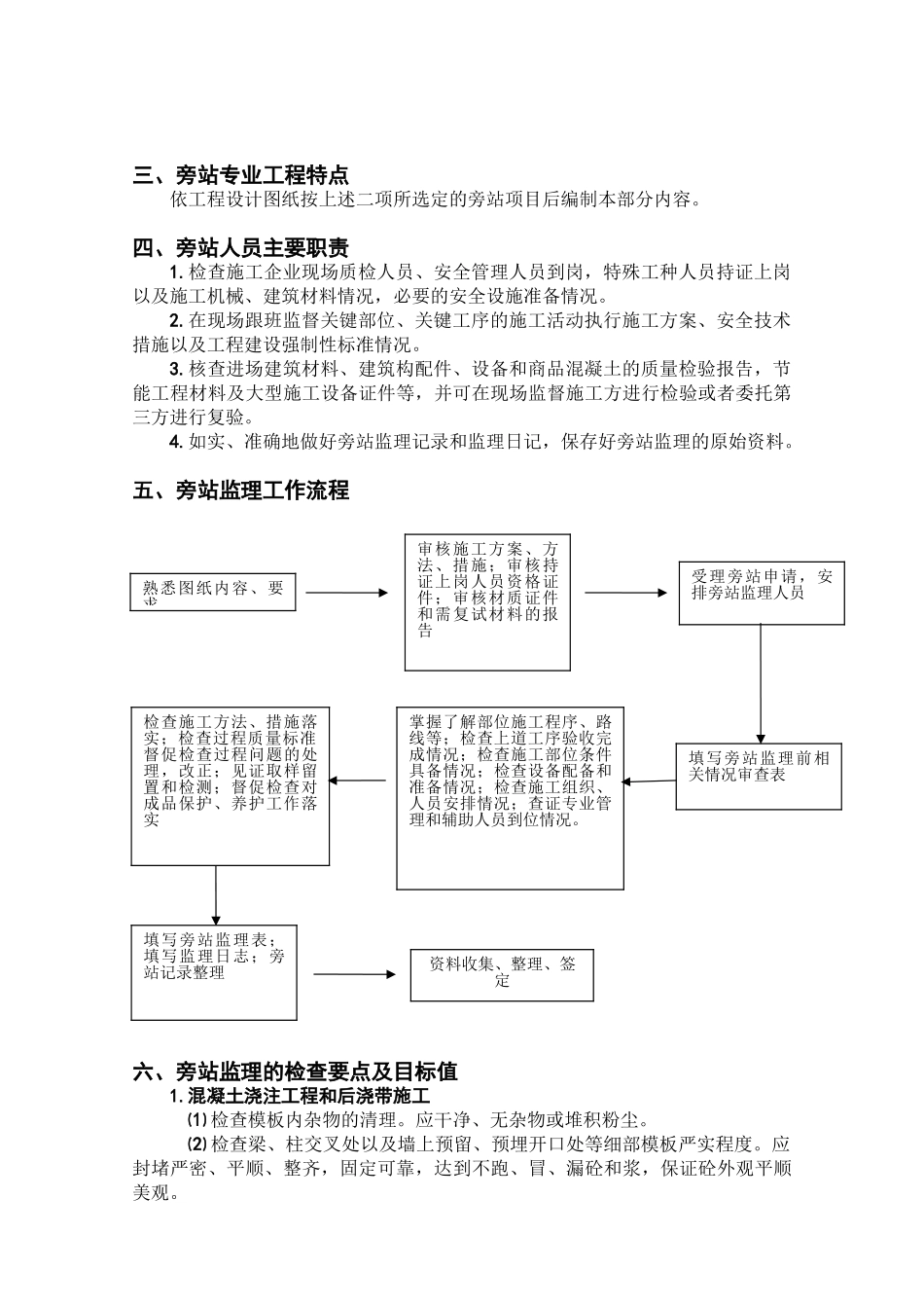 旁站监理方案及实施细则(指南)_第2页