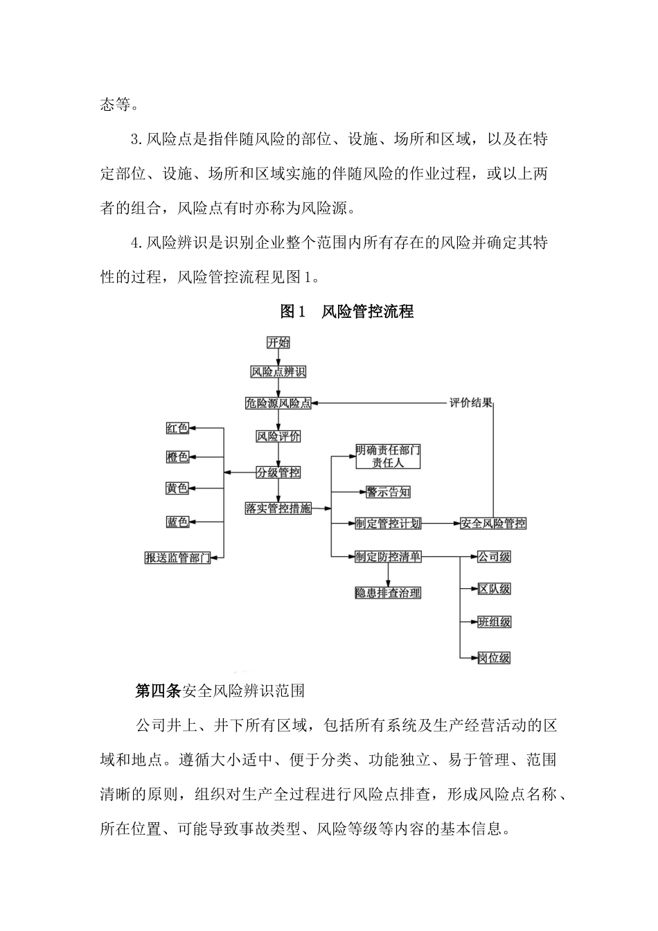 企业双控体系管理制度_第2页