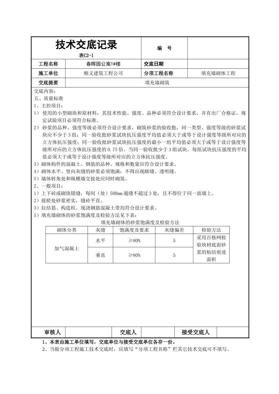 填充墙砌体工程技术交底3_第3页