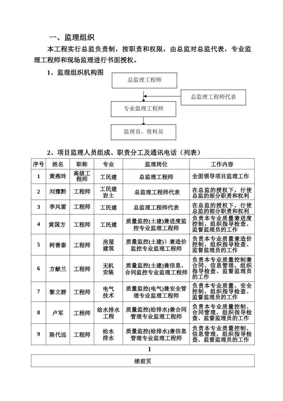 万昌•上海滩花园工程监理交底_第3页