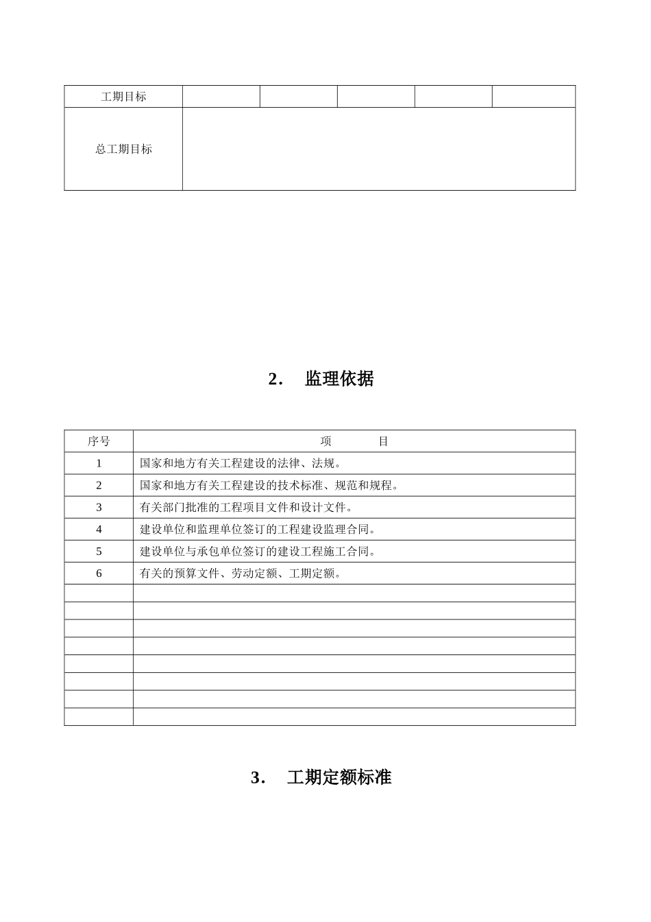 工程进度监理实施细则_第2页