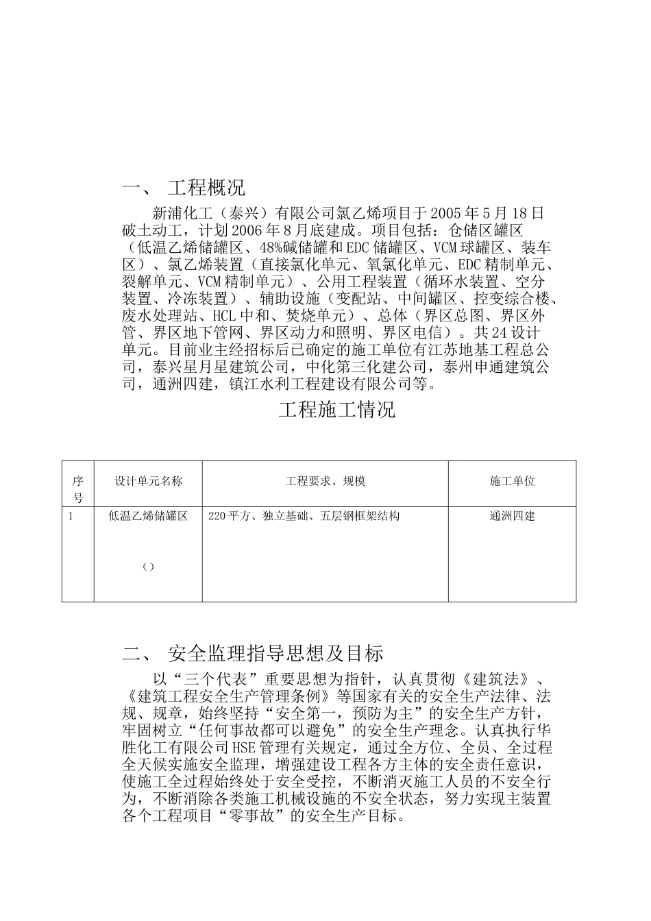 新浦化学工业（泰兴）有限公司新厂区罐区工程安全监理实施细则_第3页