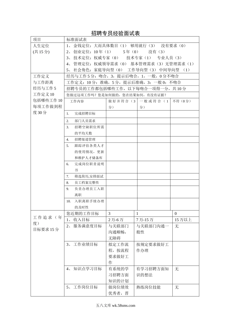 招聘专员经验面试表_第1页