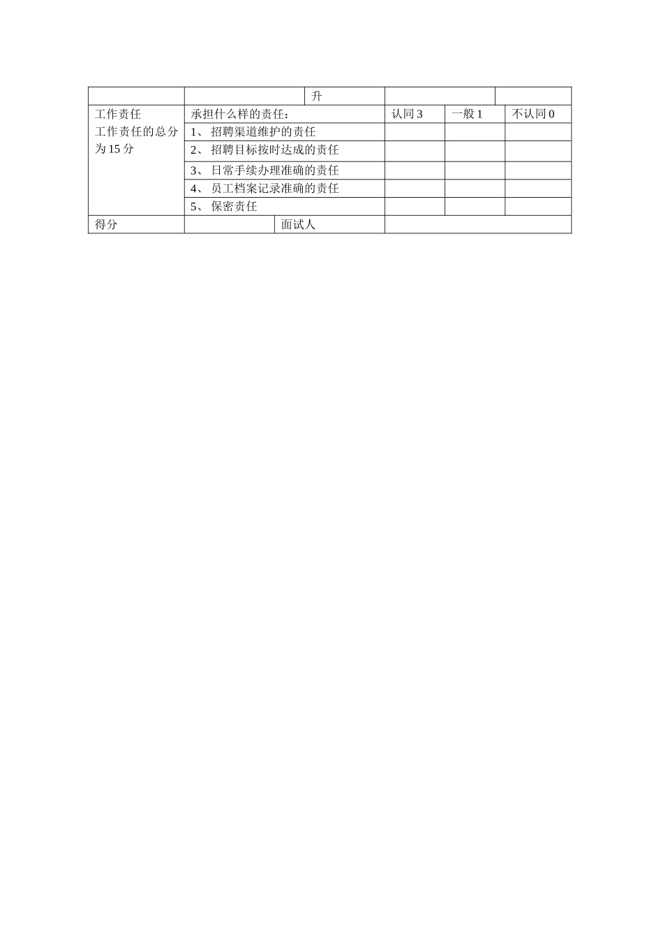 招聘专员经验面试表_第2页