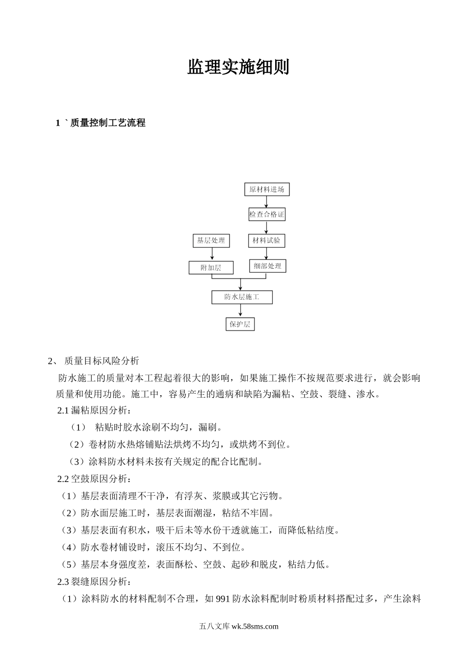 1卷材、涂料防水工程监理细则_第1页