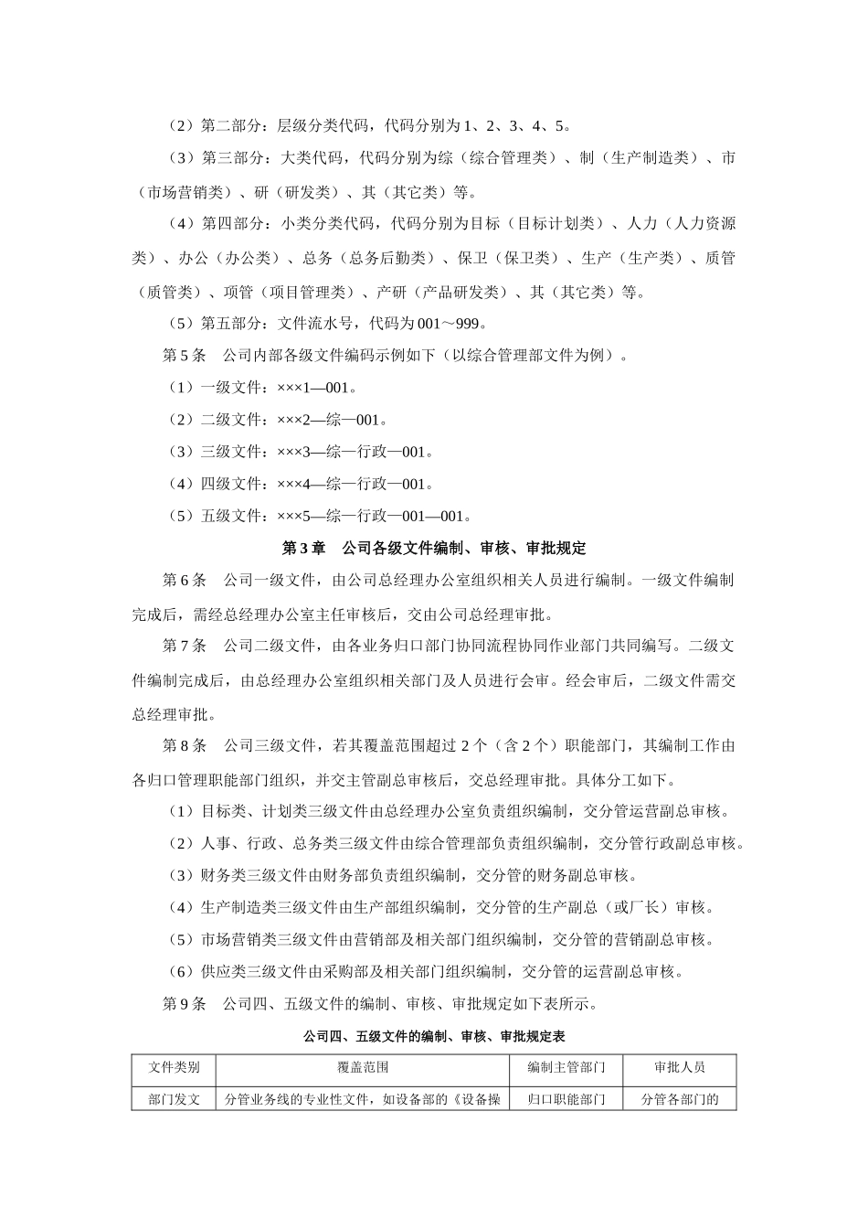 27公司文件管理制度_第2页