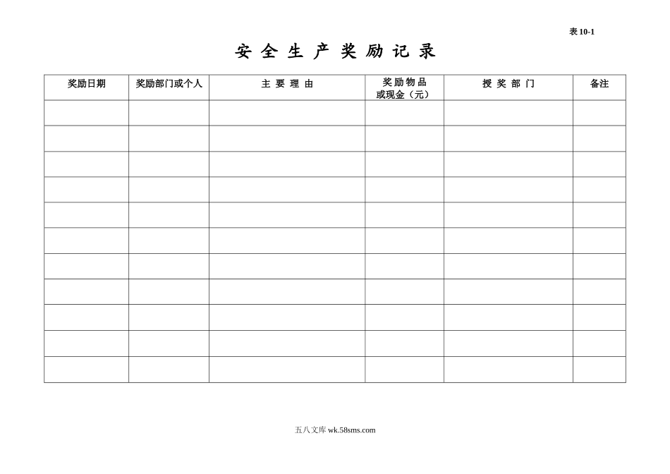 编号10 安全生产奖惩记录台账_第2页