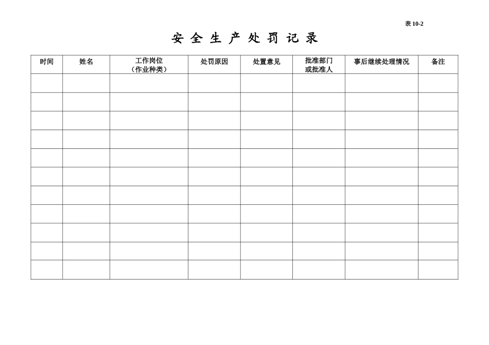 编号10 安全生产奖惩记录台账_第3页